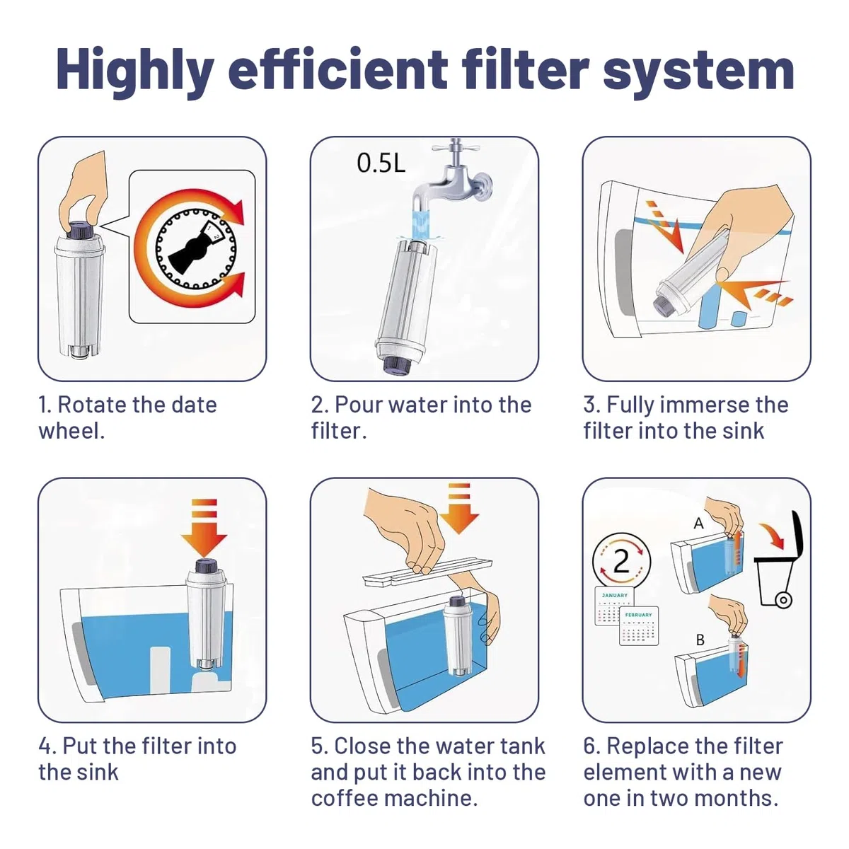 Koala Filtro per l'acqua, ricambio per macchine da caffè automatiche De'Longhi DLSC002 Filtro, filtro per caffè Compatibile con De'Longhi Magnifica S, Dinamica, ECAM ESAM ETAM EPAM Serie (4 pezzi)