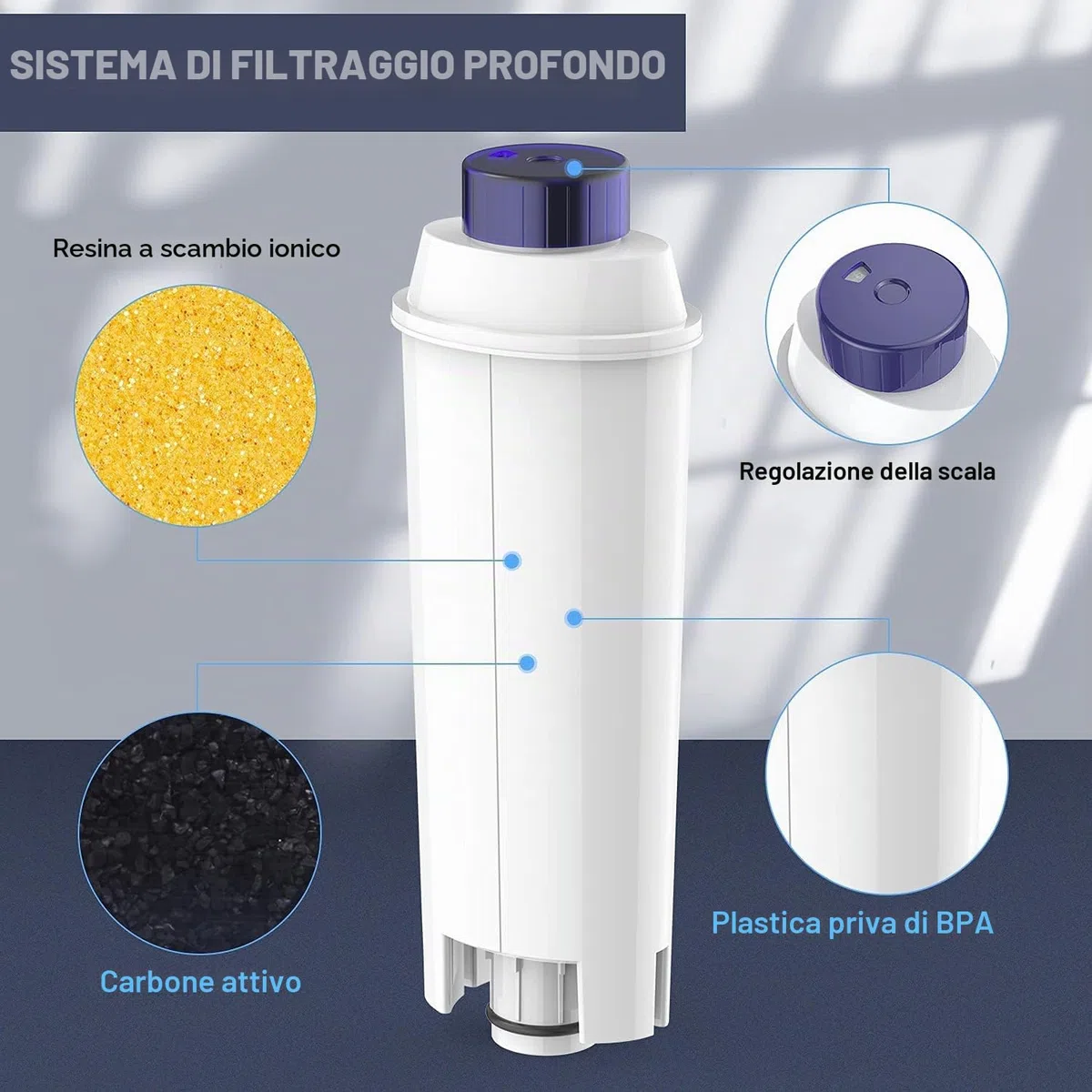 2 Pezzi Addolcitore per DLSC002 Filtro Macchina Caffe per Delonghi ECAM, ESAM, ETAM, BCO Serie