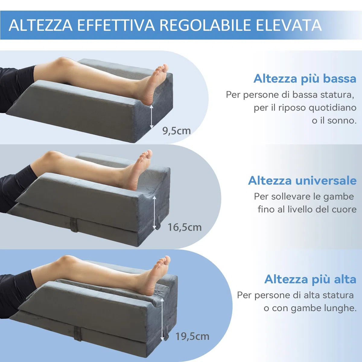 KingPavonini Cuscino per le gambe regolabile in altezza in 4 livelli, inserto post-op/lesioni/riposo, cuscino per gambe in memory foam con 3 manici e inserto per imbottitura, lavaggio in velluto