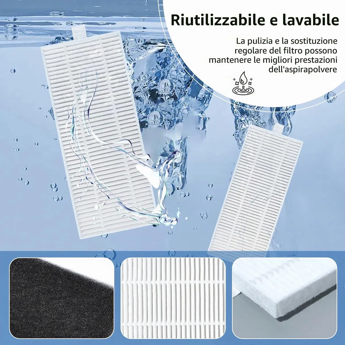 6 pezzi M330 Pro di accessori per filtri di ricambio per Lefant M330 Pro aspirapolvere a batteria, riutilizzo, parti di ricambio per filtro dell'acqua
