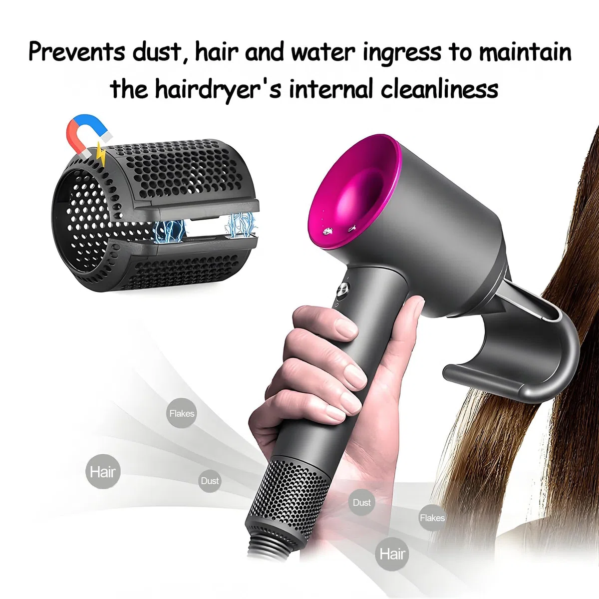 Copertura Filtro Esterno per Dyson Asciugacapelli HD01, HD03, HD08, HD15 - Accessorio Protettivo di Alta qualità, Design Innovativo con Apertura Facile, 1 Pezzo