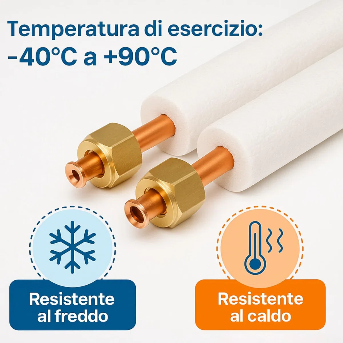 Kit Tubi Rame Climatizzatore 3 Metri Precartellati 1/4" + 3/8" con Raccordi, Isolati Guaina Ignifuga per Condizionatore Split R32 R410A R407C