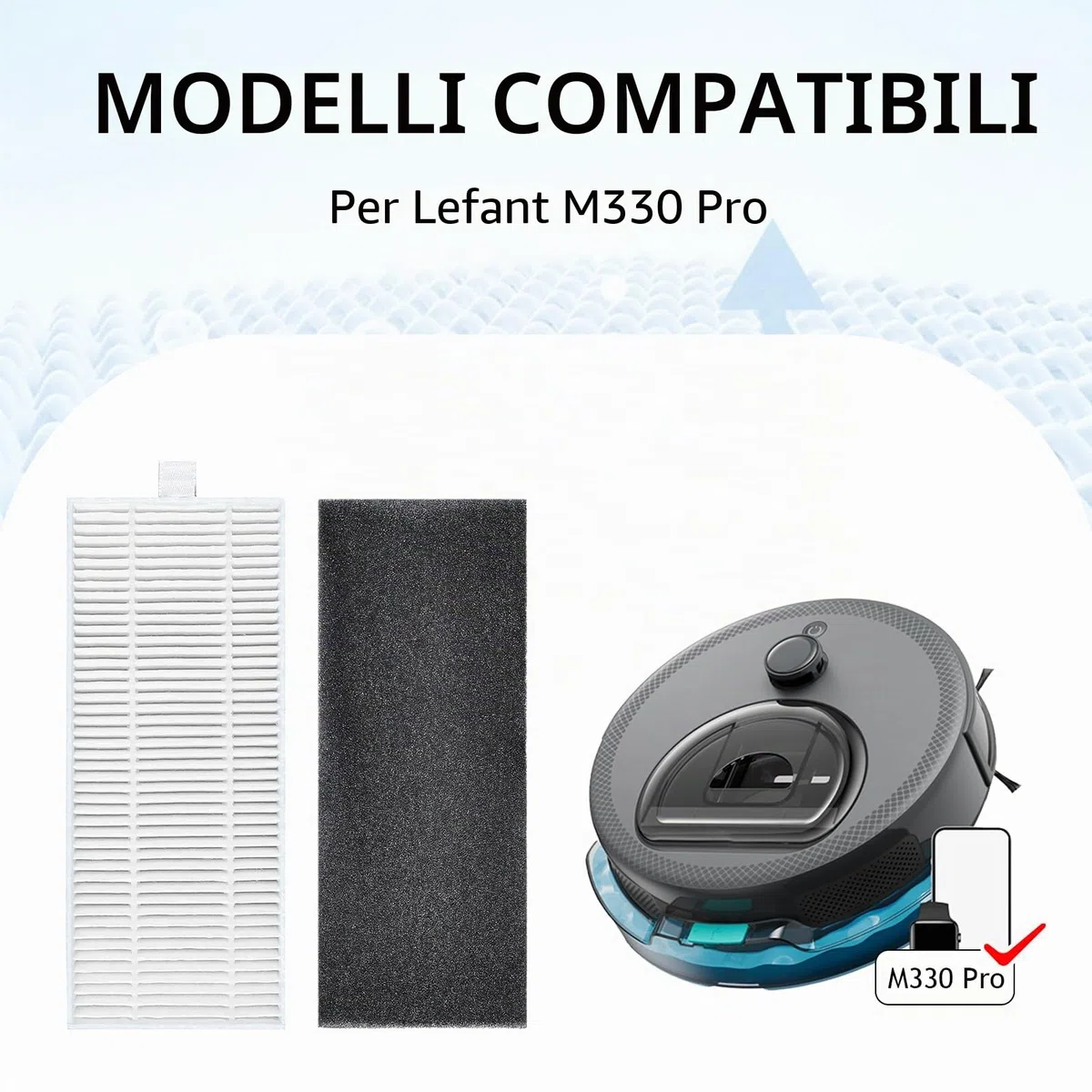 6 pezzi M330 Pro di accessori per filtri di ricambio per Lefant M330 Pro aspirapolvere a batteria, riutilizzo, parti di ricambio per filtro dell'acqua