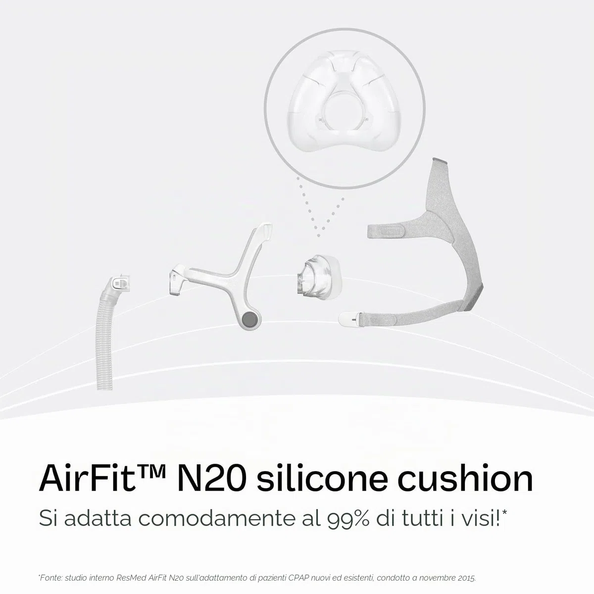 ResMed AirFit N20 - Cuscinetto per maschera nasale, misura media