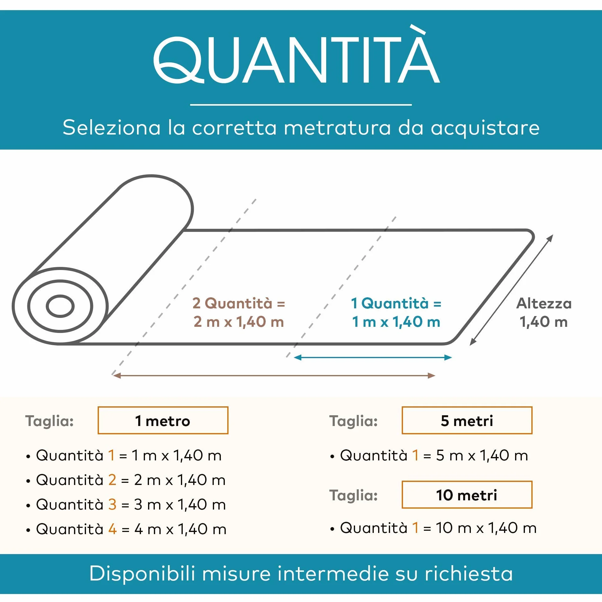 DESHOME Roma - Tessuto al Metro Idrorepellente Stoffa per divani, cuscini, tappezzeria, arredo (Grigio grafite, 1 metro)
